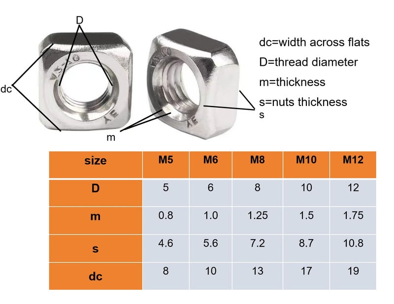 QBJFY M10-1.5 Square Nuts, M10 Fastener Nuts 304 Stainless, Bright Finish, Full Thread Nylock Nuts,20Pcs - Image 5